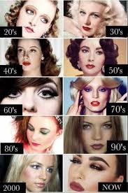 evolution of make-up के लिए इमेज परिणाम